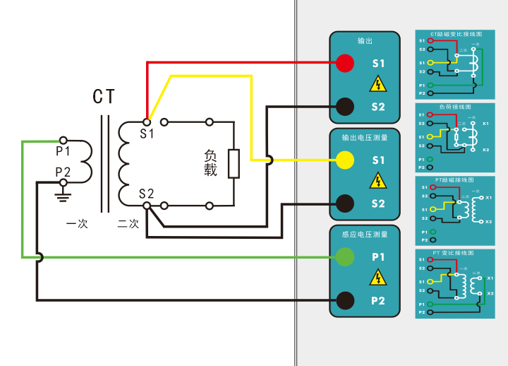 電阻、勵(lì)磁或變比試驗(yàn)接線圖